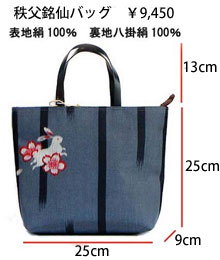 ��������o�b�O�@��9,450