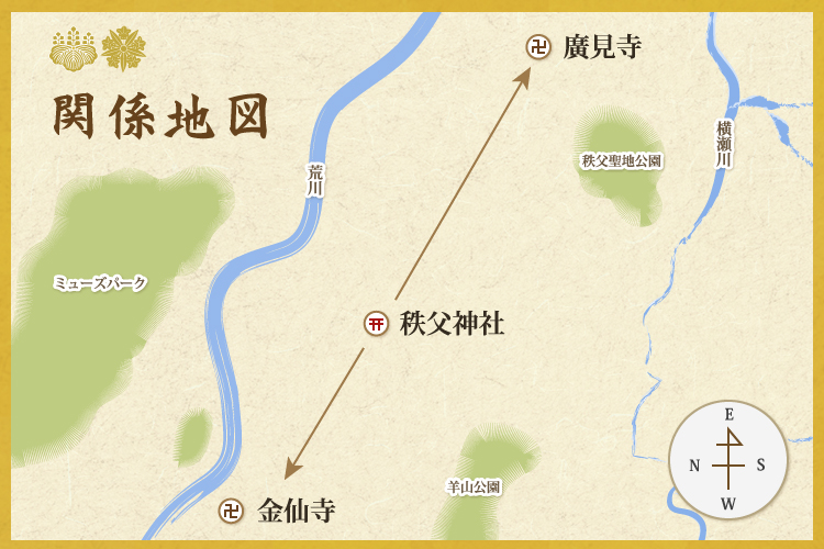 各寺の位置関係地図