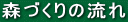 �X�Â���̗���