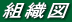 �g�D�}